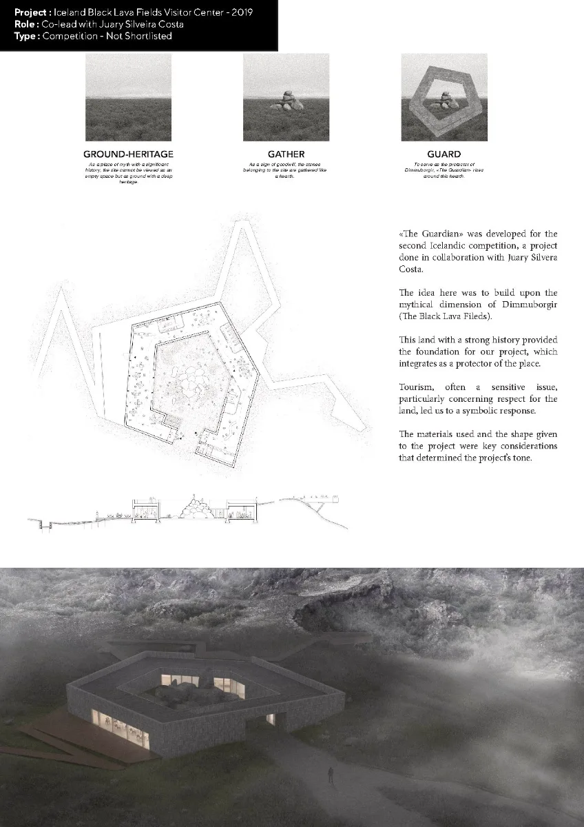 Iceland Black Lava Fields Visitor Center