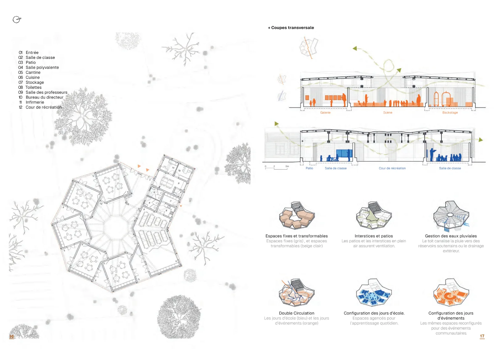 Project main image