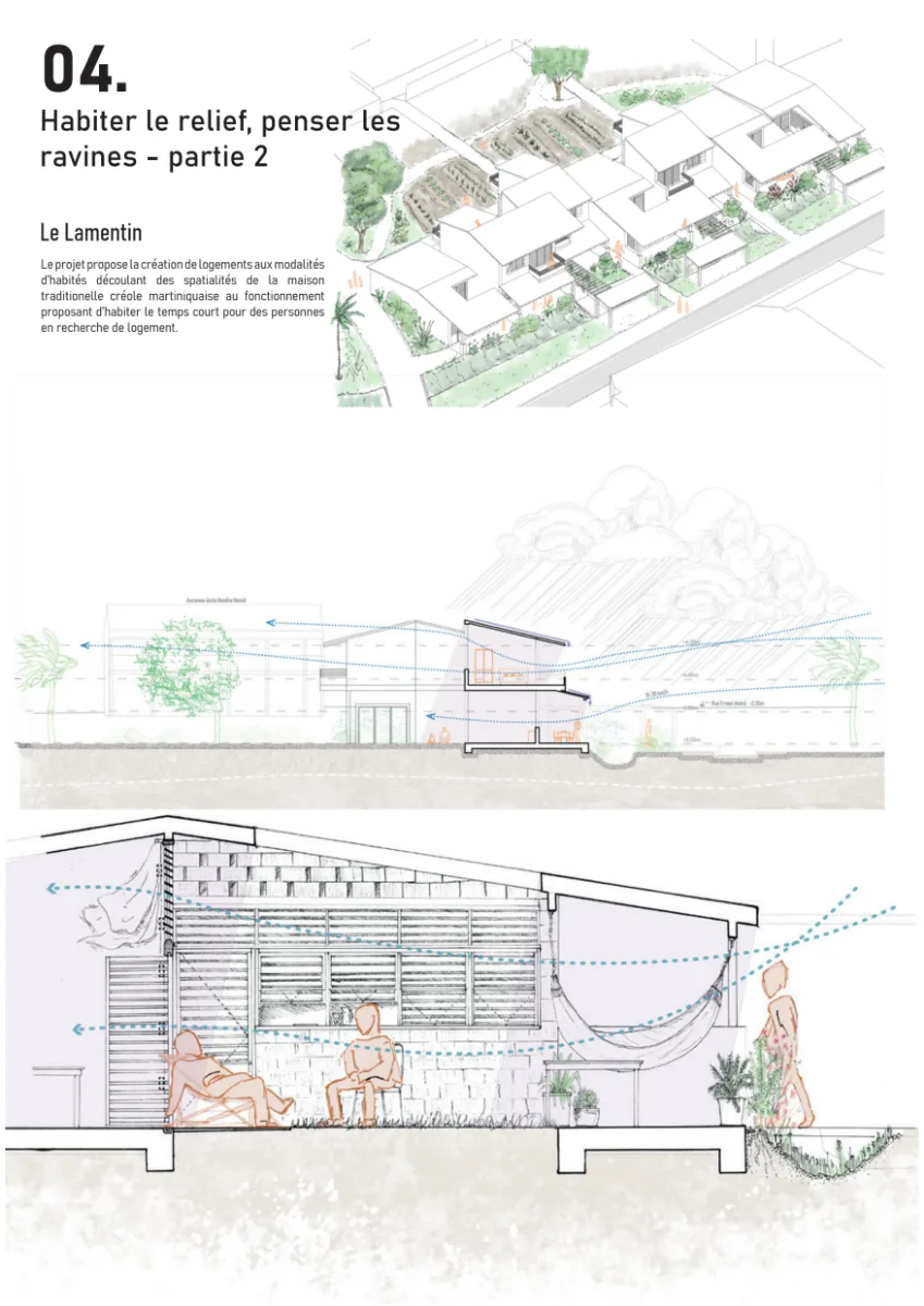Habiter le relief, penser les ravines - partie 2
