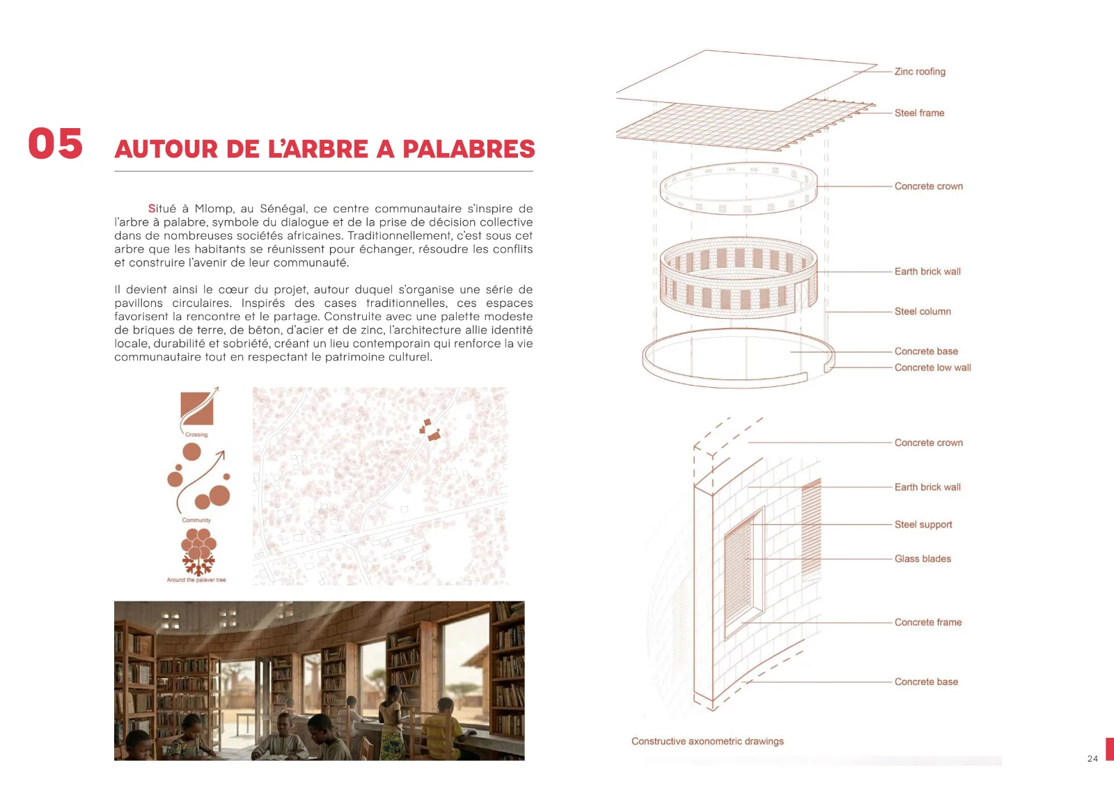 Autour de l'arbre à palabres