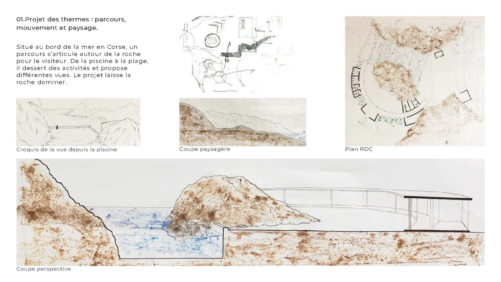 Projet des thermes : parcours, mouvement et paysage