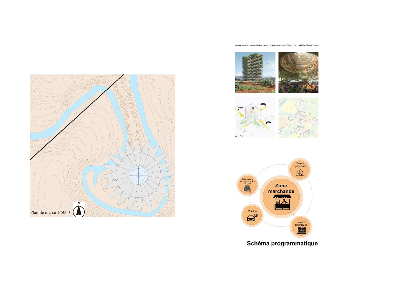 Territoire et Utopie