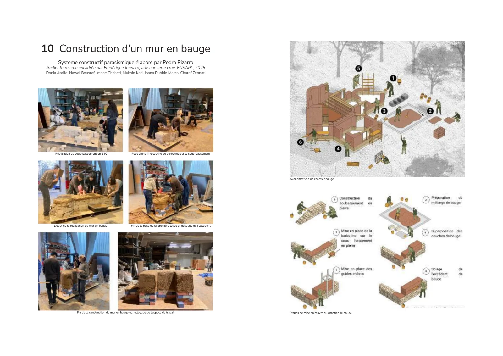 Construction d’un mur en bauge