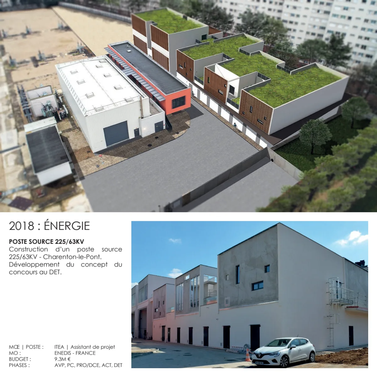 Poste source 225/63KV