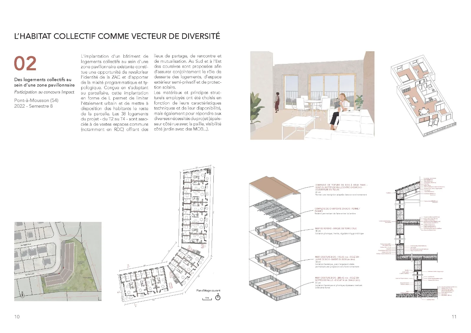 L'habitat collectif comme vecteur de diversité