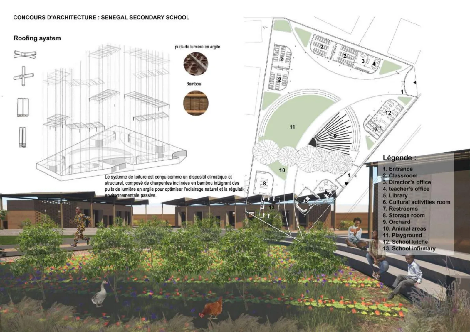 Concours d'architecture : Senegal Secondary School