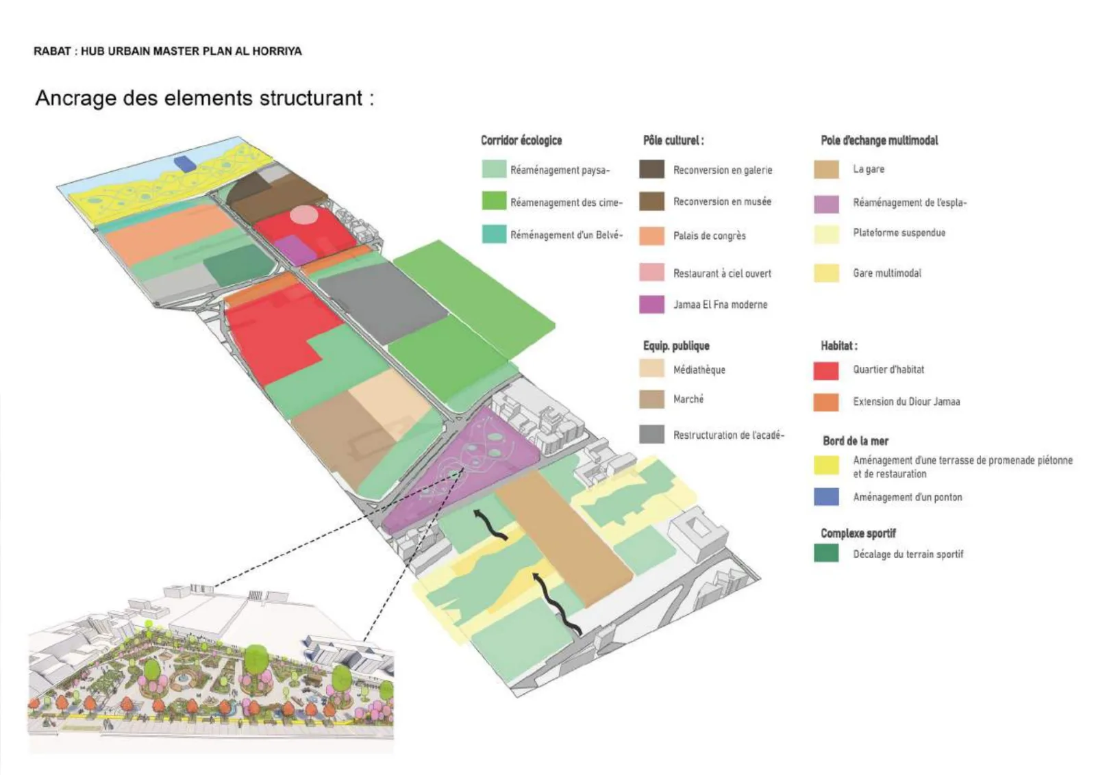 Rabat : Hub urbain Master Plan Al Horriya
