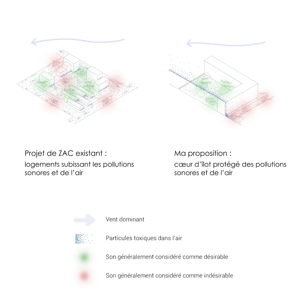 Penser la qualité de vie dans les ZAC - PFE