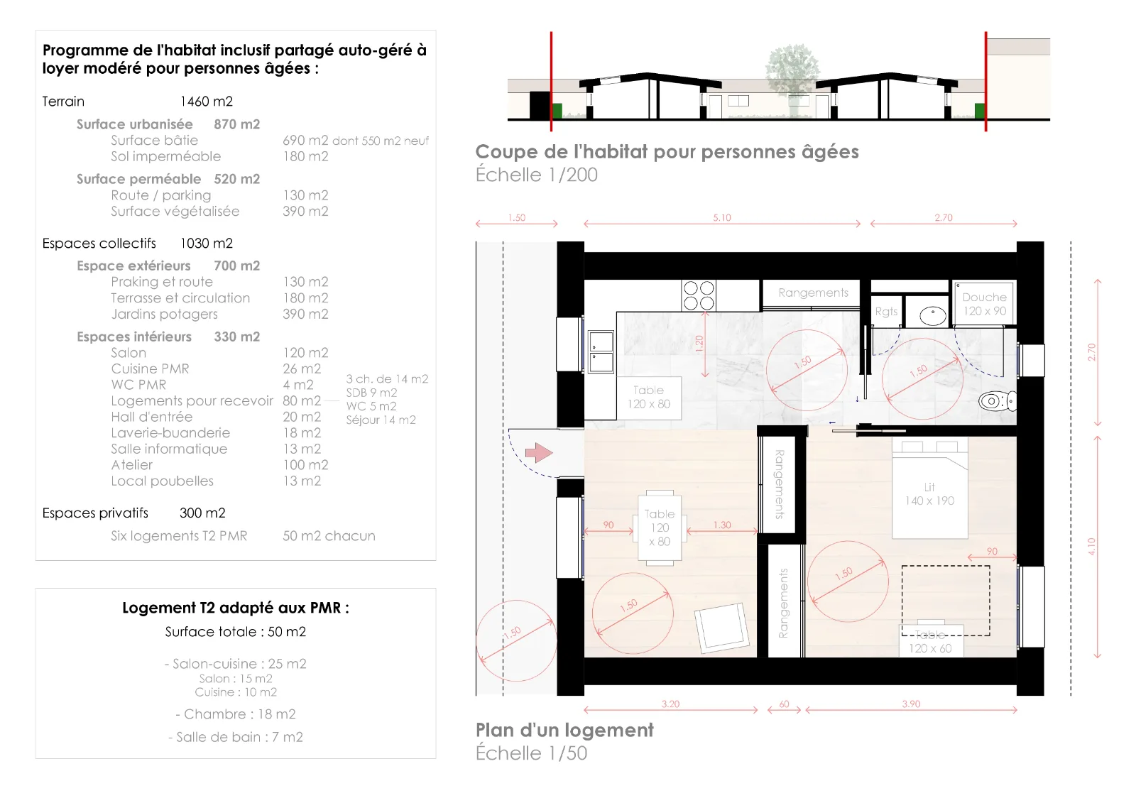 Habitat inclusif partagé autogéré - Clamecy