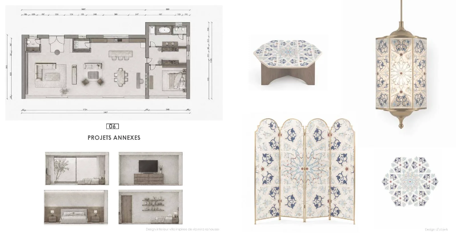 Projets annexes
